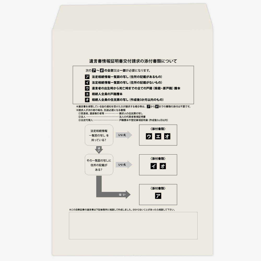 司法書士グッズ専門サイト アーチ / 法務局保管対応 自筆証書遺言セット（新商品）